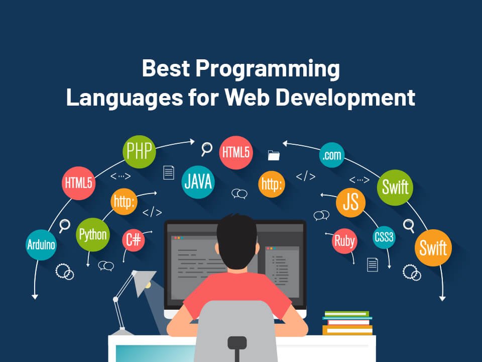 10 BEST PROGRAMMING LANGUAGES FOR WEB DEVELOPMENT IN 2022 - HashBangind ...